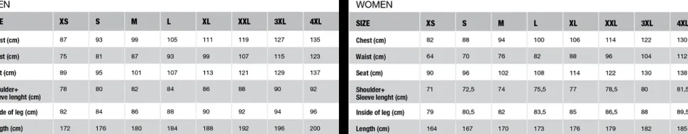 Craft Core 2-pack dry baselayer