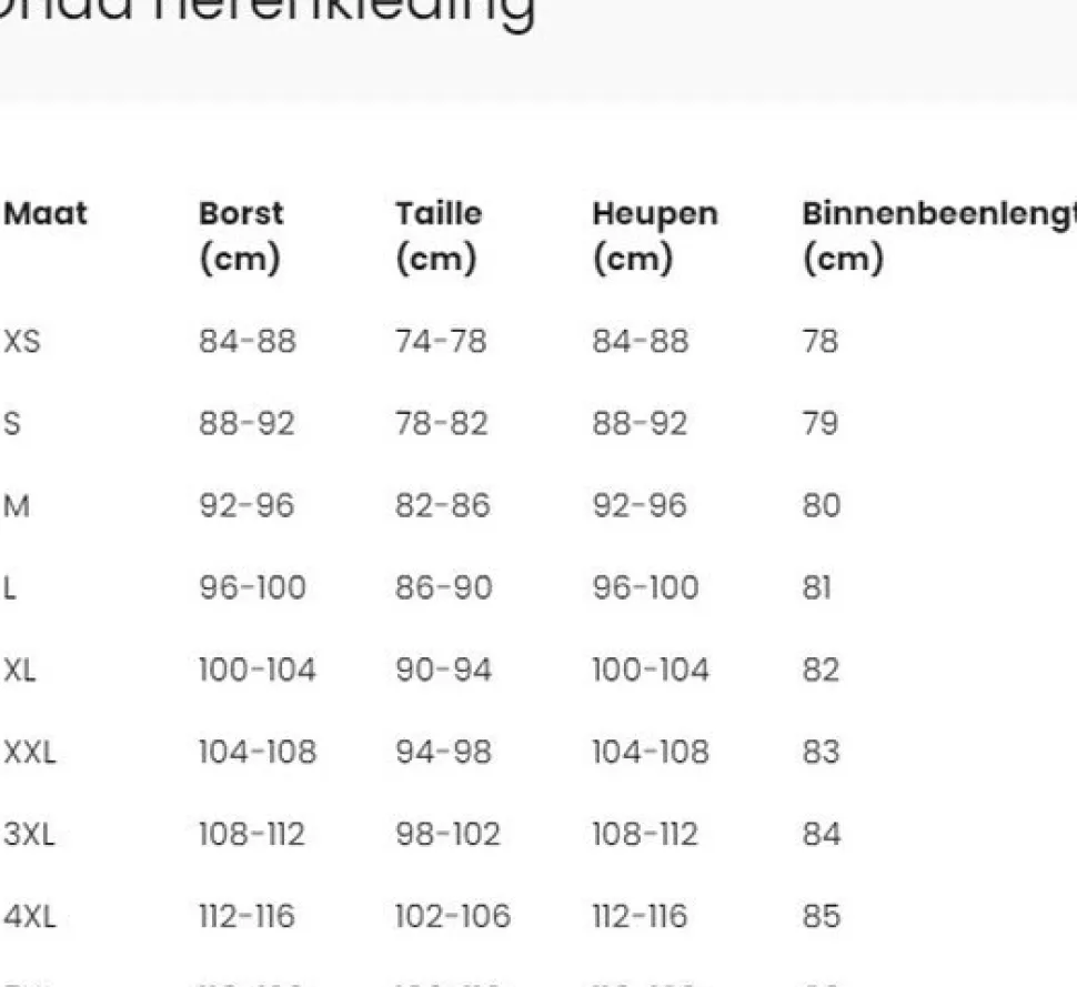 Onda fietsjack winddicht