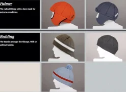 Ribcap Redding
